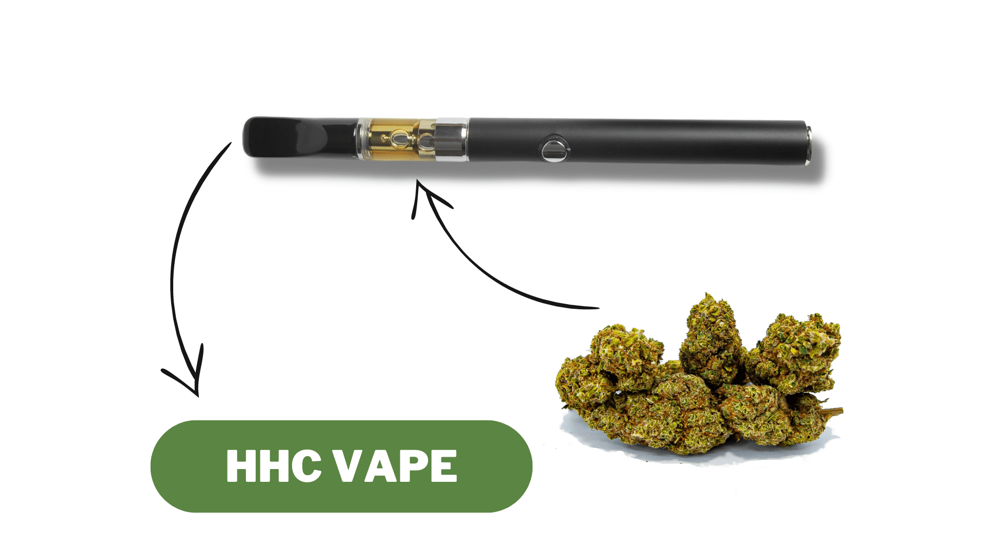 hhc vape prodej